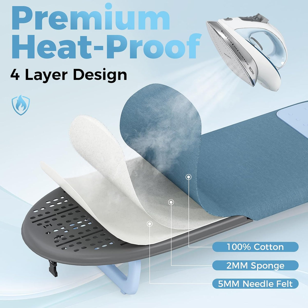 KINGBOARD Small Ironing Board with Iron Mat, Compact Tabletop Iron Board