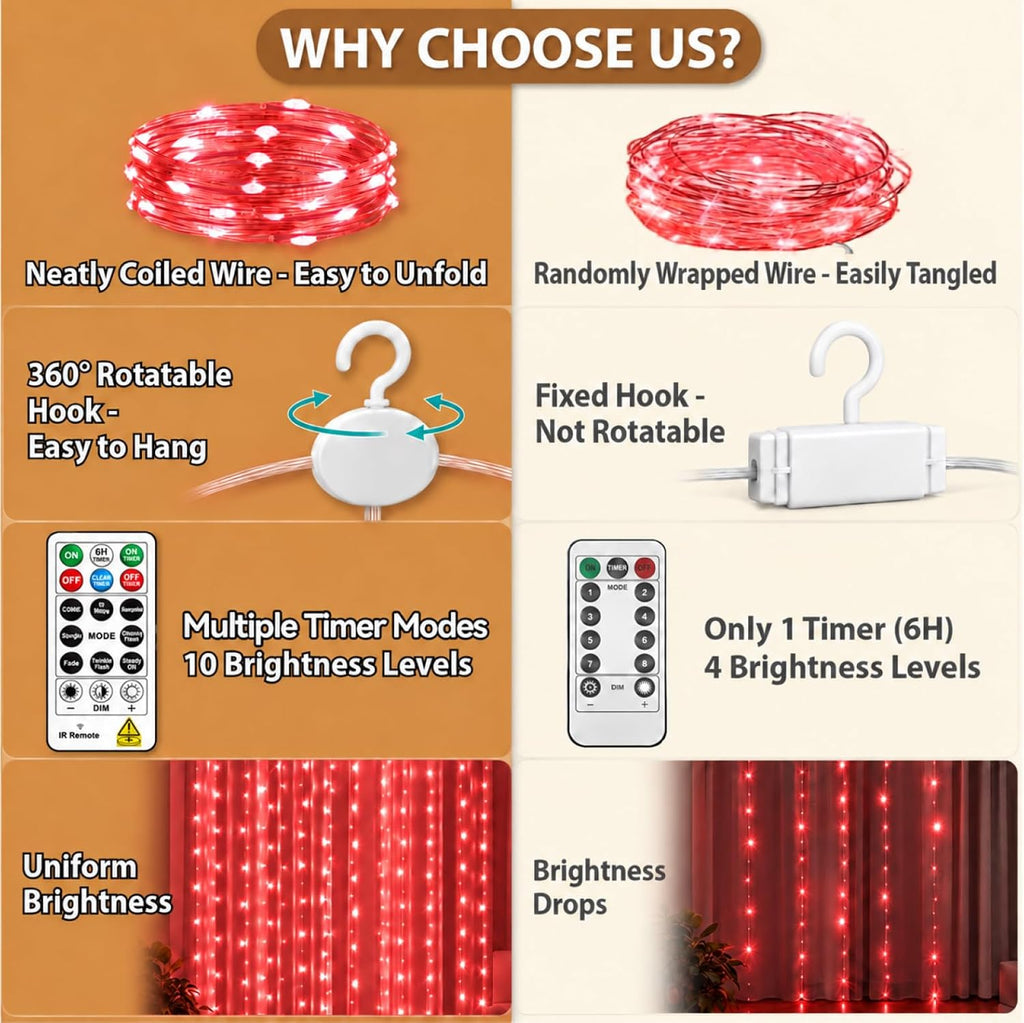 HXWEIYE 300LED Fairy Curtain Lights, 9.8x9.8Ft USB, Remote, 8 Modes & Timer