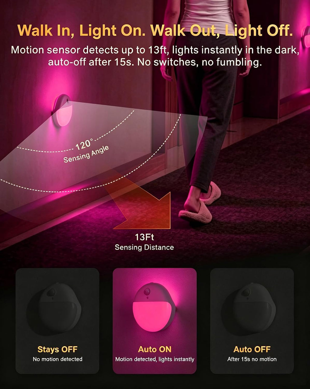 YUNLEX Pink Motion Sensor Night Light Battery Operated, Dim Light,1-15lm