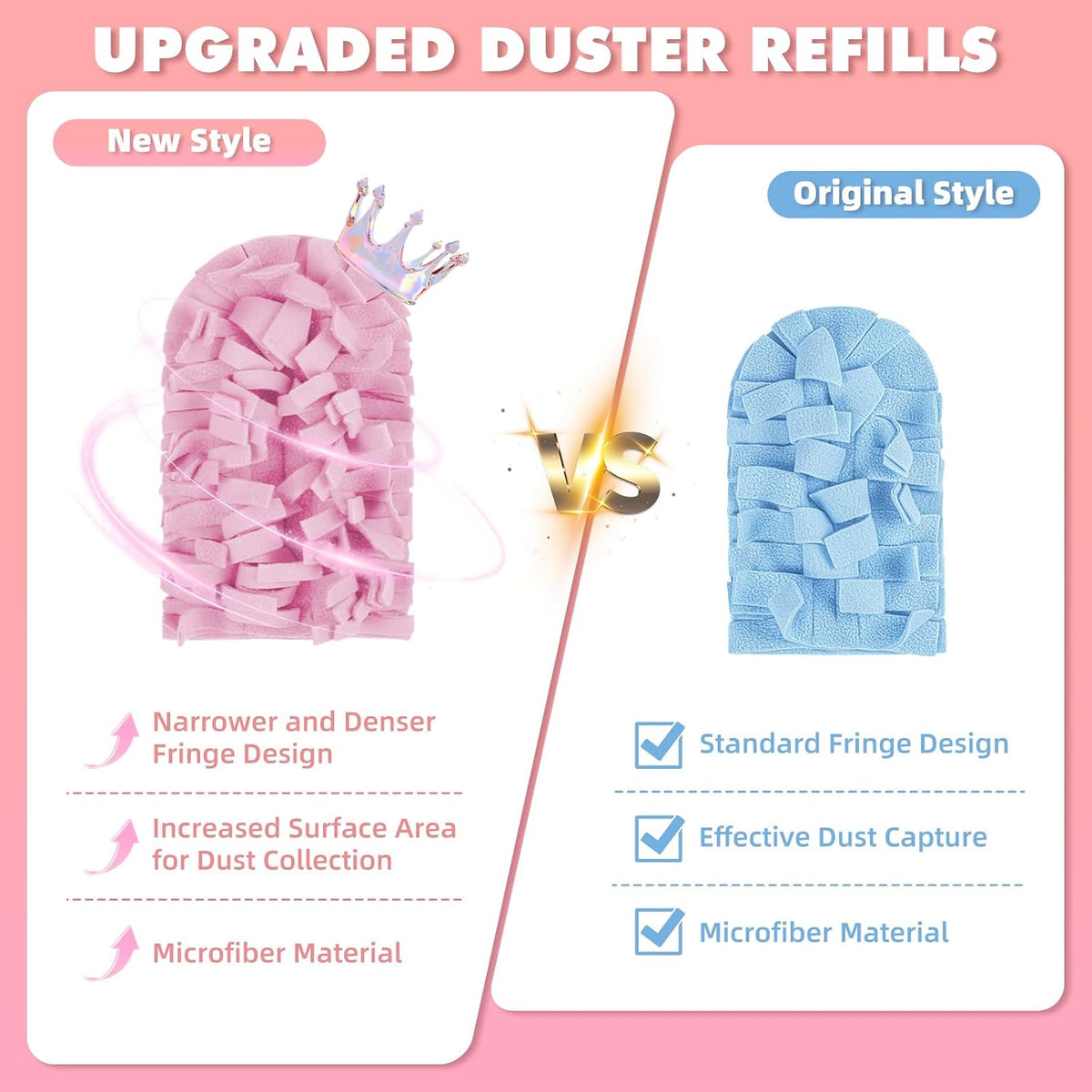 Upgraded Fleece Reusable Duster Refills for Swiffer (6 PCS)