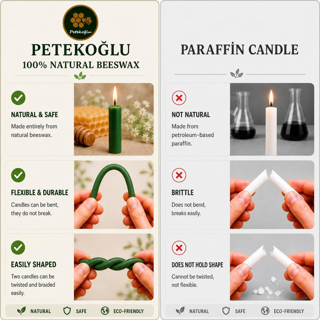 Petekoğlu 15-Pack Beeswax Wish Candles – Handcrafted, Drip-Free, Smoke-Free Slim Taper Candles for Rituals, Meditation, Birthday & Home Décor – Natural Honey Scent 7.87” x 0.24” (Green)
