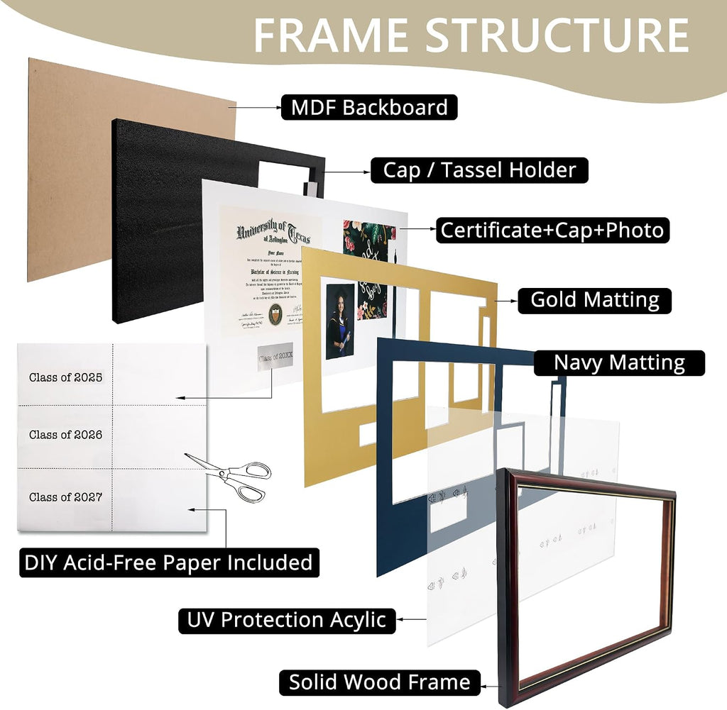 GraduationMall Class of 2026 Graduation Shadow Box Frame for 8.5x11 Diploma, 4x6 Picture with Cap & Tassel Holder, Cherry Wood Display Case with Navy Gold Mat