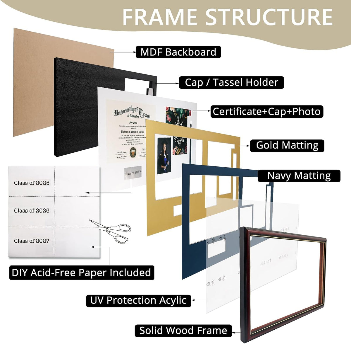 GraduationMall Class of 2026 Graduation Shadow Box Frame for 8.5x11 Diploma, 4x6 Picture with Cap & Tassel Holder, Cherry Wood Display Case with Navy Gold Mat