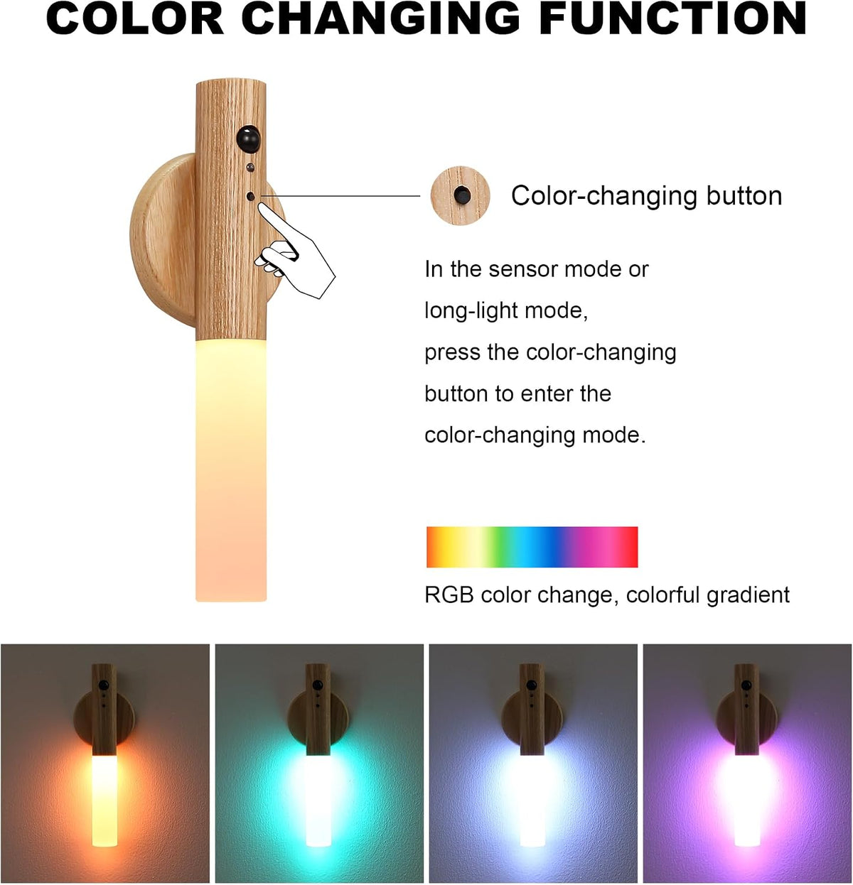 Wood Motion Sensor Night Light RGB Stairway Wall