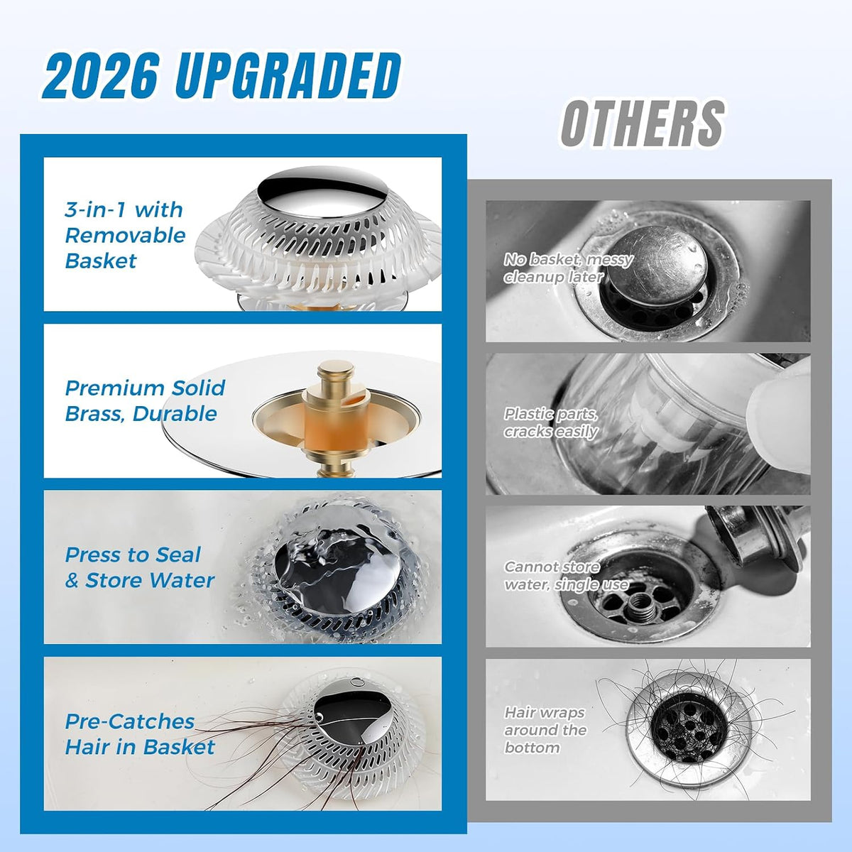 Hair Catcher Drain Stopper for Bathtub, Pop-Up with Silicone Filter, 3-Layer Brass Rust-Proof, One-Button Seal & Drain, Fits Standard U.S. Drains (1-1/2” & 1-3/8”), No Tools Needed
