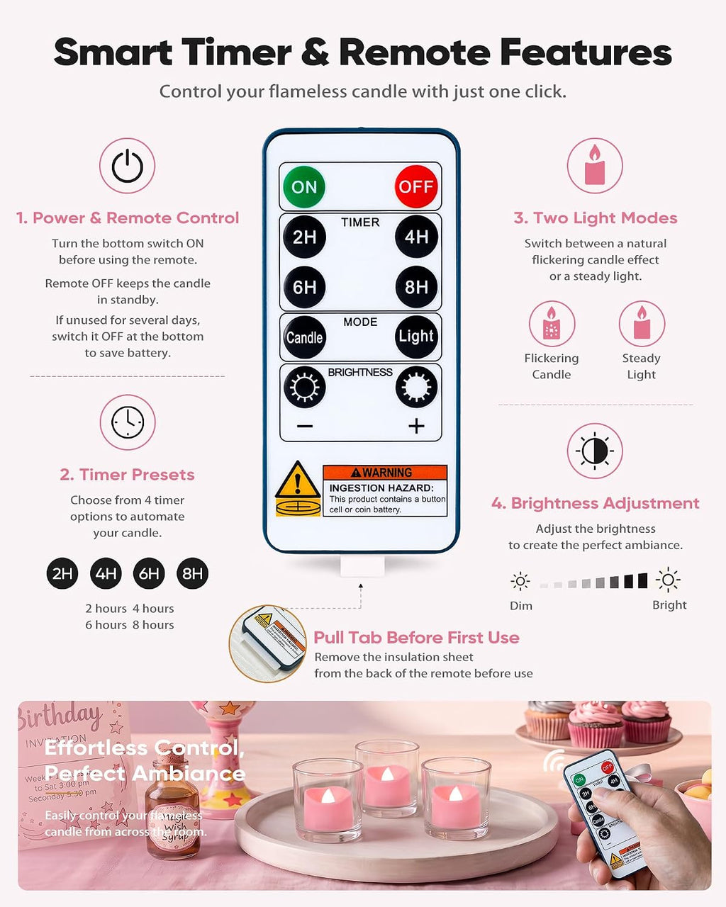 Homemory 24-Pack Pink Remote Flameless Battery Tea Light Candles, 400+ Hrs