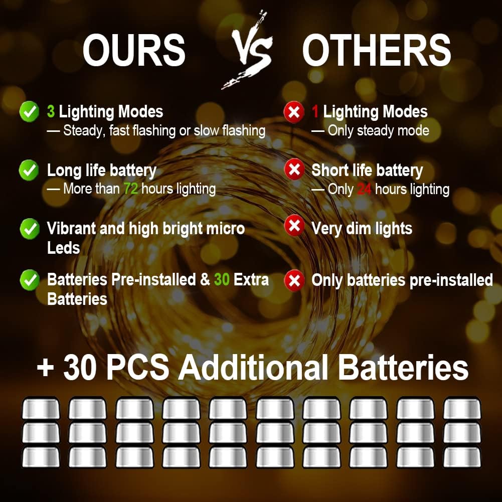 MUMUXI 20 Pack 7.2ft Fairy Lights Battery Operated String Lights, Mini LED Battery Powered Twinkle LEDs, Waterproof Copper Wire Firefly Lights for Mason Jars, Warm White