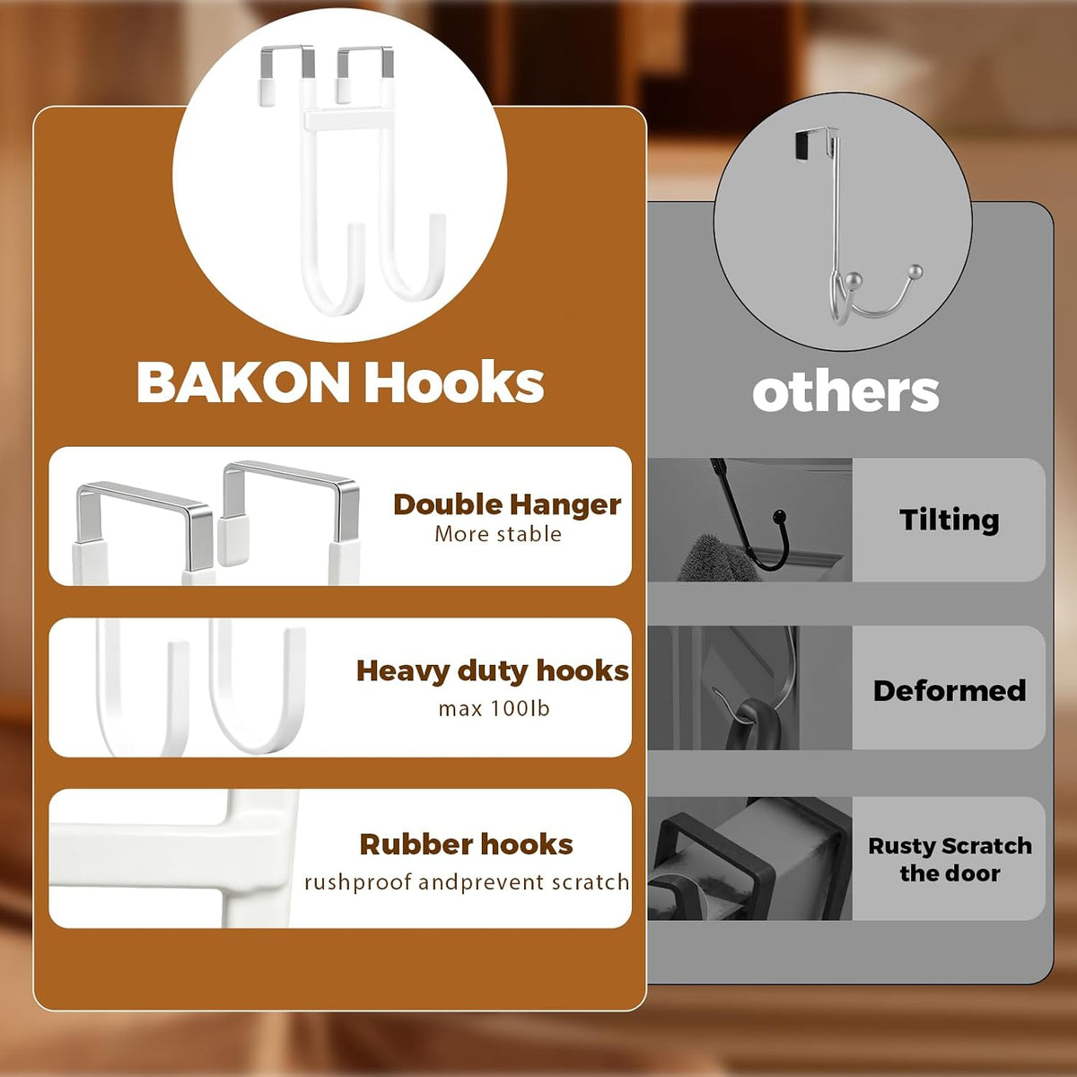 Over-the-Door Hooks, 4 Pack Heavy Duty Anti-Scratch Rubber Door Hangers for Hanging Coat, Towel, Bag and Key, Fit 1-3/8" Interior Doors, Perfect for Bathroom Bedroom and Kitchen, White