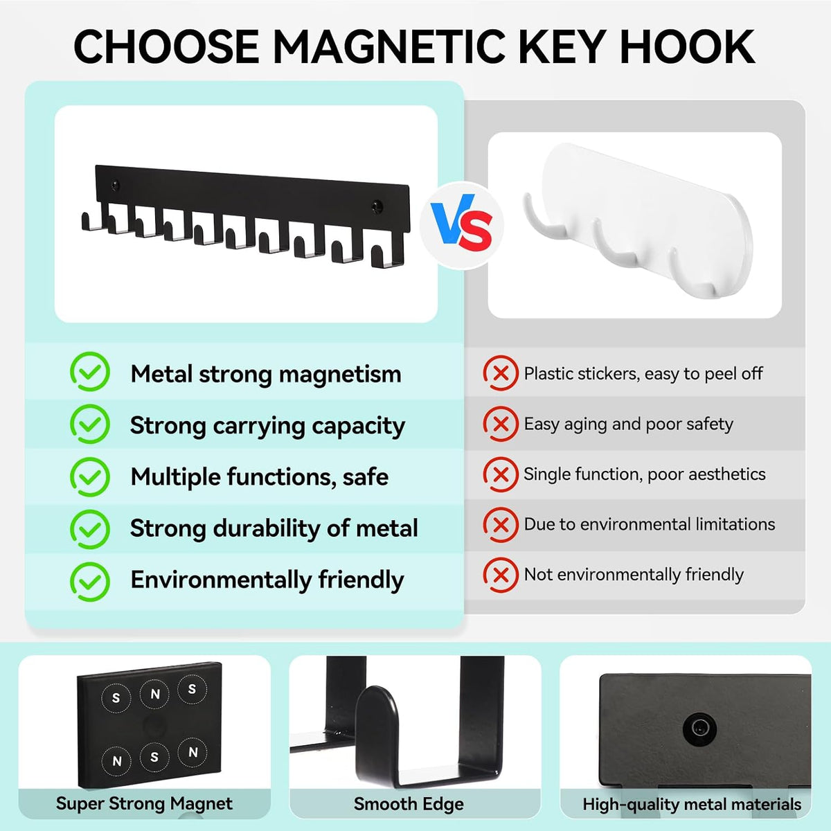 Magnetic Key Holder for Frideg,Heavy Duty Magnetic Key Hanger with 10 Hooks