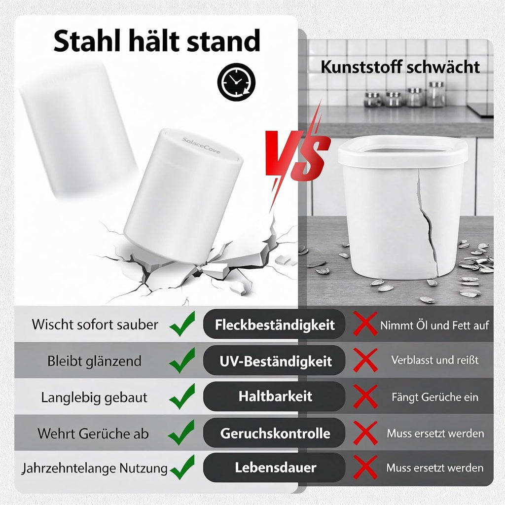 Desktop Trash can with Lid,0.4 Gallon Brushed Stainless Steel Countertop Trash Can with Swing Lid for Desktop Car Office Kitchen, Swing Top Trash Bin with a Roll of Trash Bag（White）
