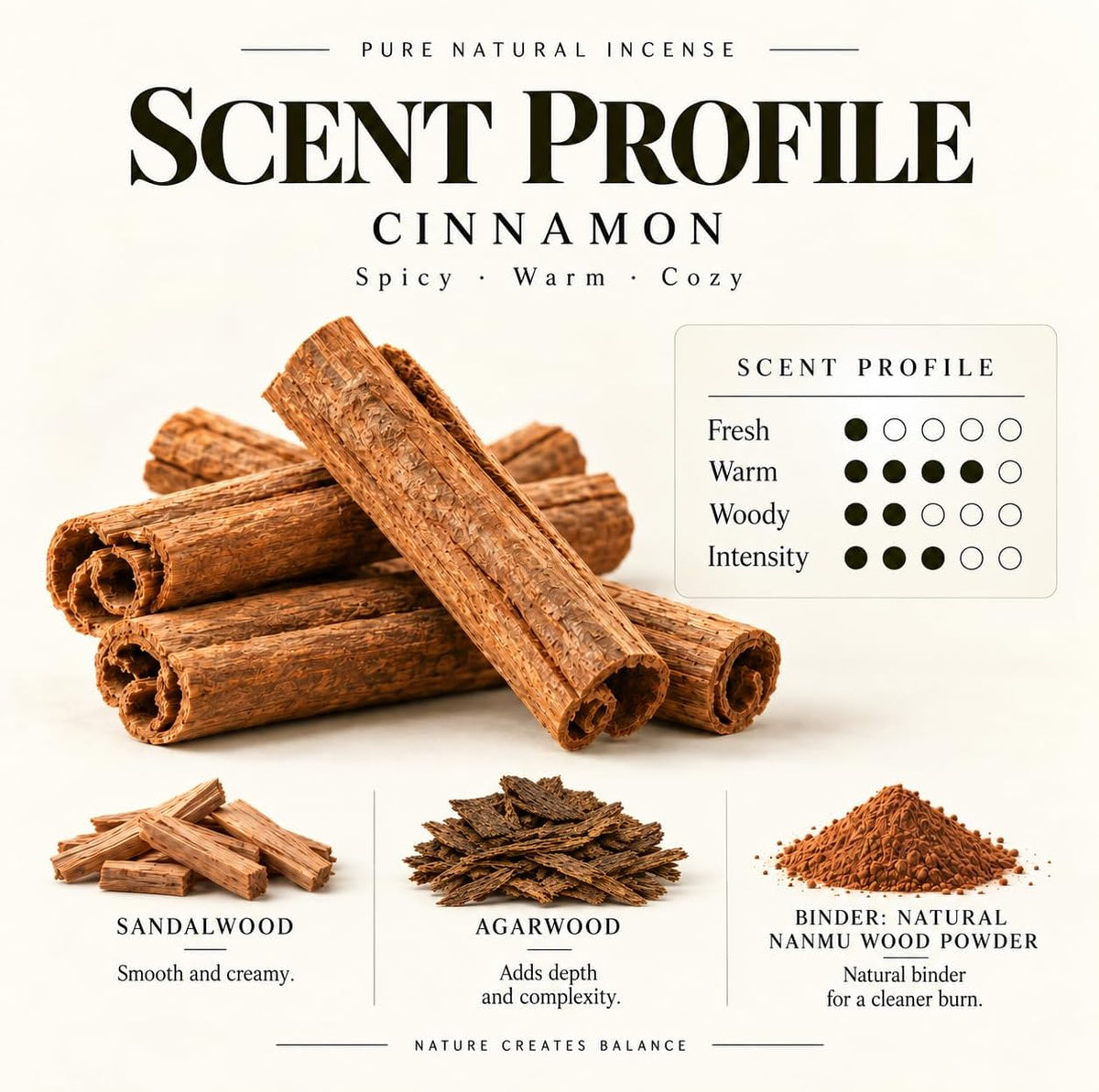 Innergy Cinnamon Square Incense Sticks, No Bamboo Core, 50 Count