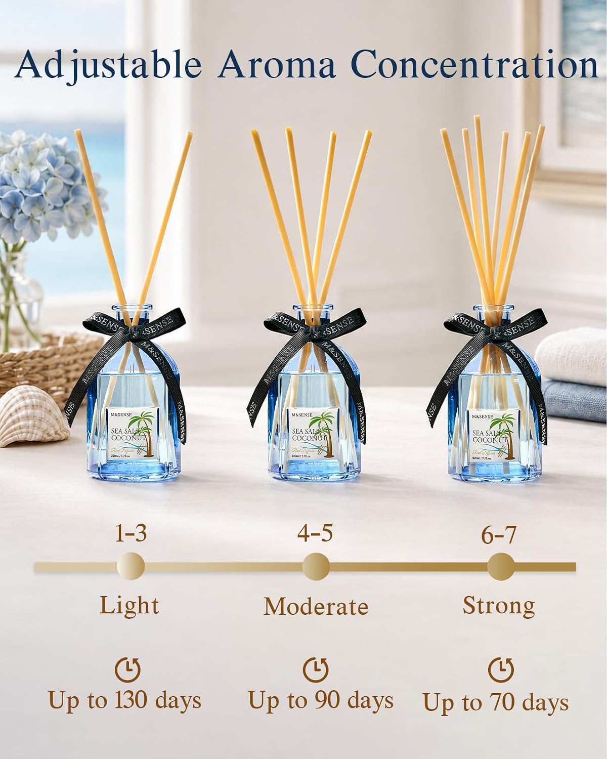 M&SENSE Reed Diffuser Set, Linen, 7.7 oz Natural Essential Oil