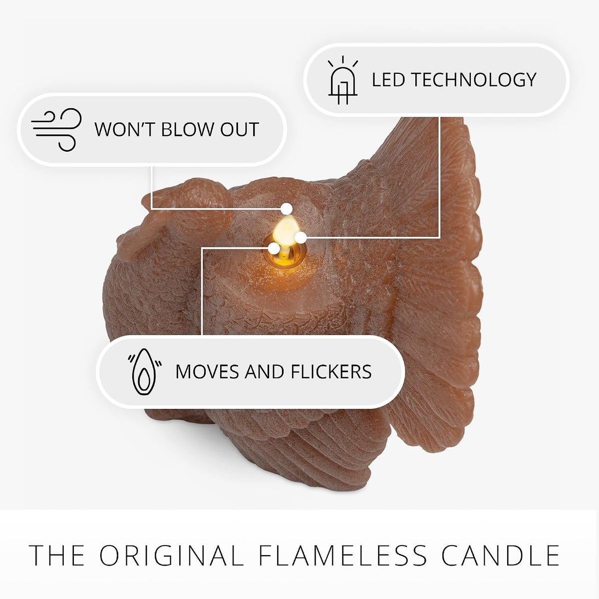 Luminara Turkey Flickering LED Candle (5.25" x 6"), Timer Function, Real Unscented Flameless Wax, Chalky Finish, Caramel Café, Fall Harvest Decoration, Autumn Home Decor, Thanksgiving Table Decoration