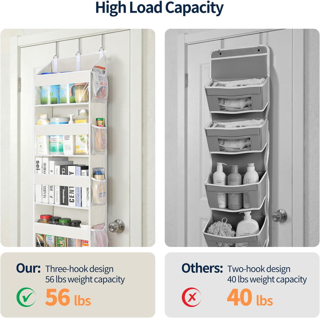 Yecaye 5 Tier Clear Over the Door Organizer Hanging, 5 Large Plastic Pockets and 10 Side Pockets Back of Door Organizer, 56lbs Weight Capacity Behind the Door Storage for Nursery, Ivory White