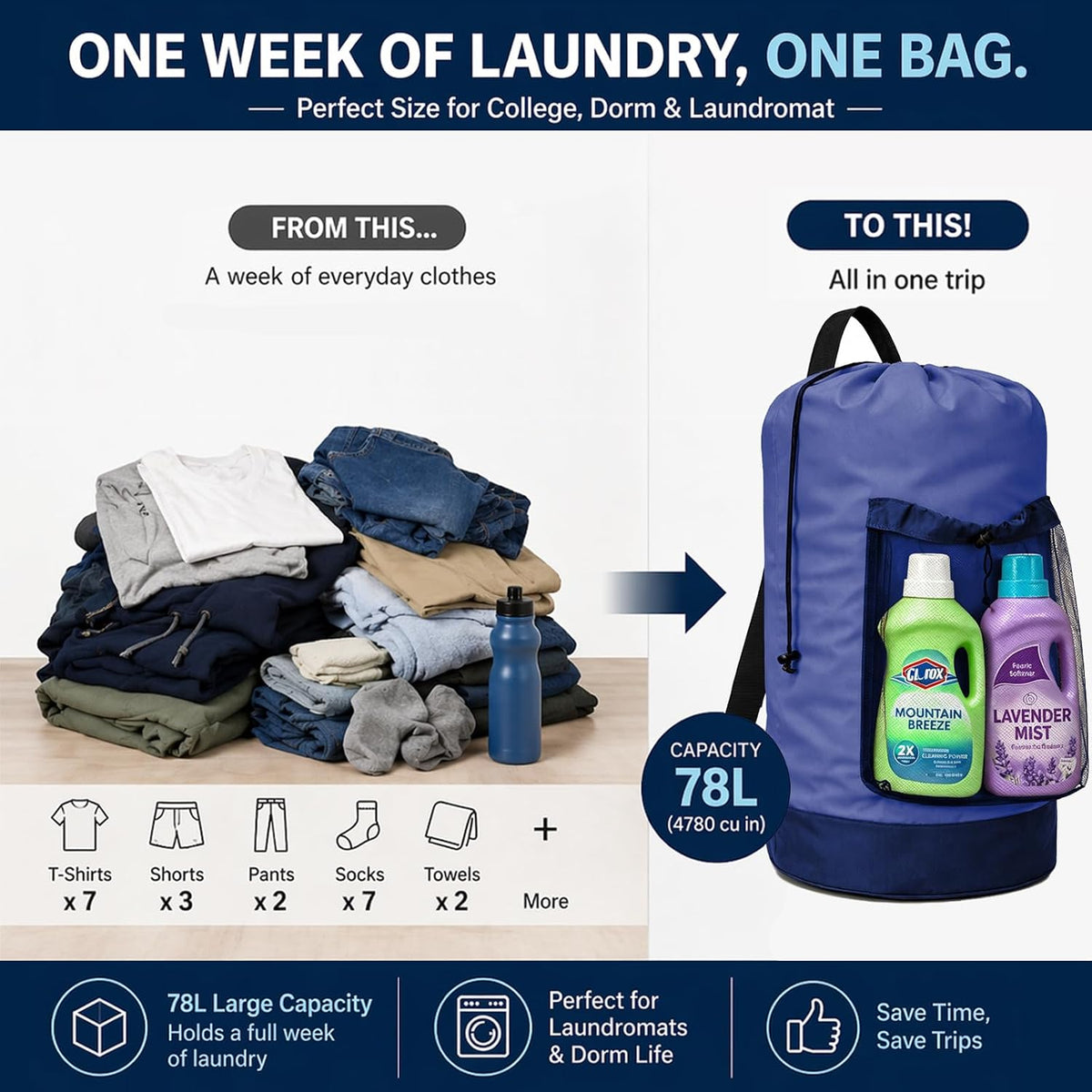 Backpack Laundry Bag, Durable polyster Laundry Backpack Bag with Shoulder Straps, Drawstring Closure & Mesh Pocket, Large Clothes Hamper for Dorm, Travel, Laundromat (Blue)