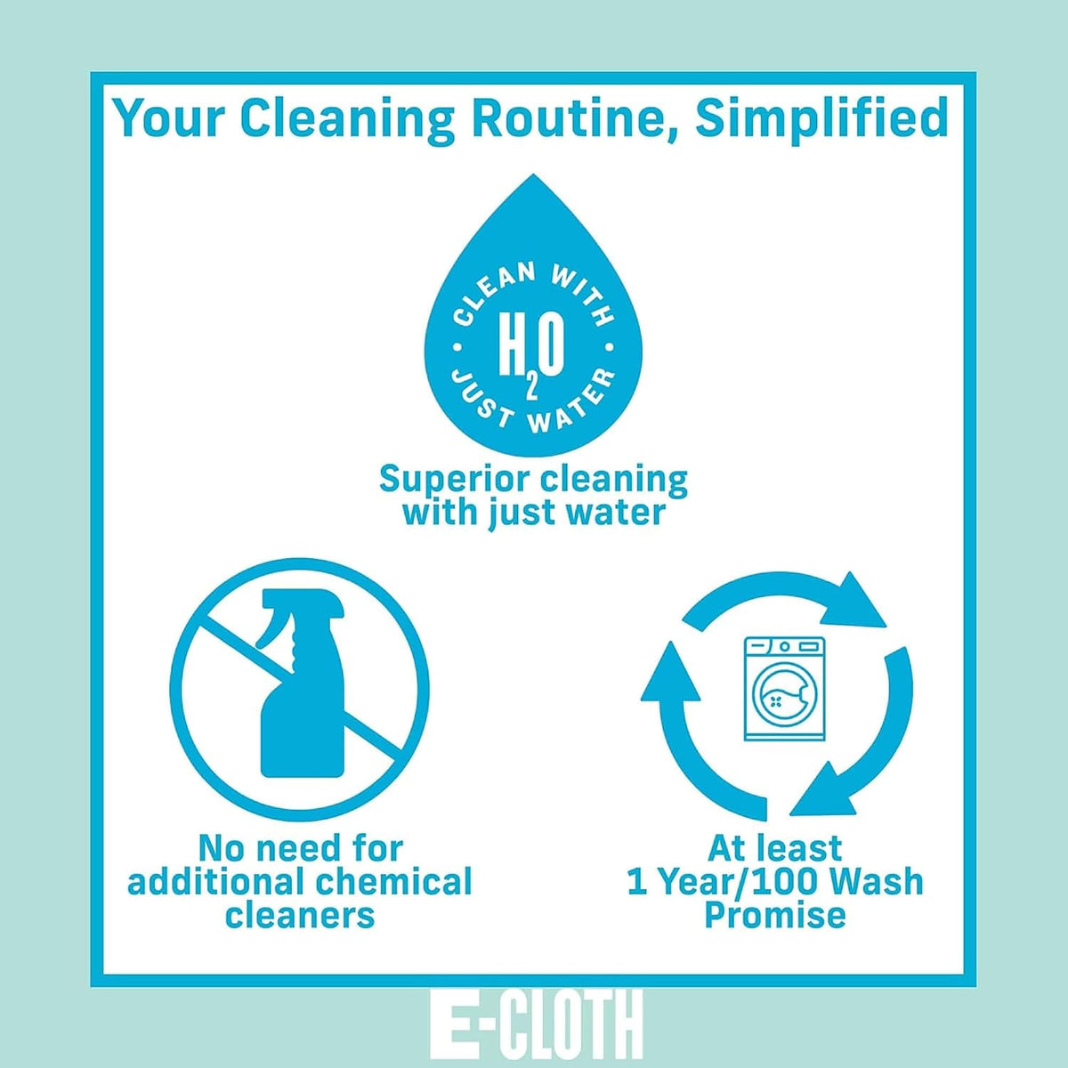 E-Cloth Flexi-Edge Floor & Wall Duster Head, Reusable Dusting Mop for Floor Cleaning, Floor Cleaner Ideal for Harword, Tile, Laminate and Other Hard Surfaces, 100 Wash Guarantee, 1 Pack