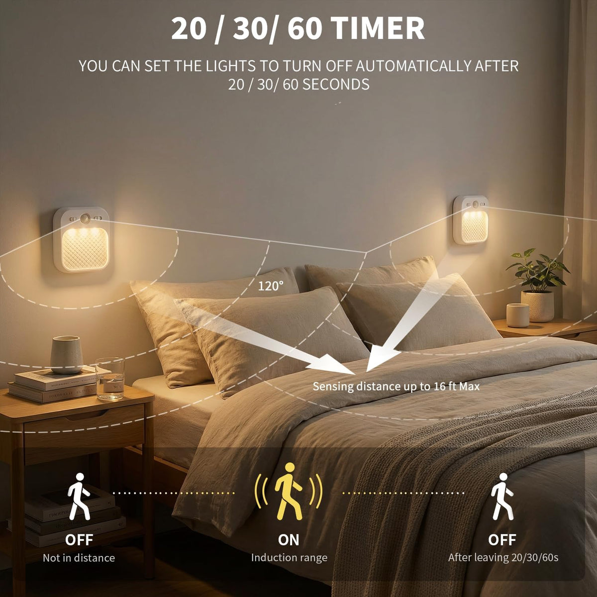 Rechargeable Motion Sensor Night Light, LED Cordless Stick On Wall Light for Stairs Bedroom Bathroom RV Cruise Ship Cabin