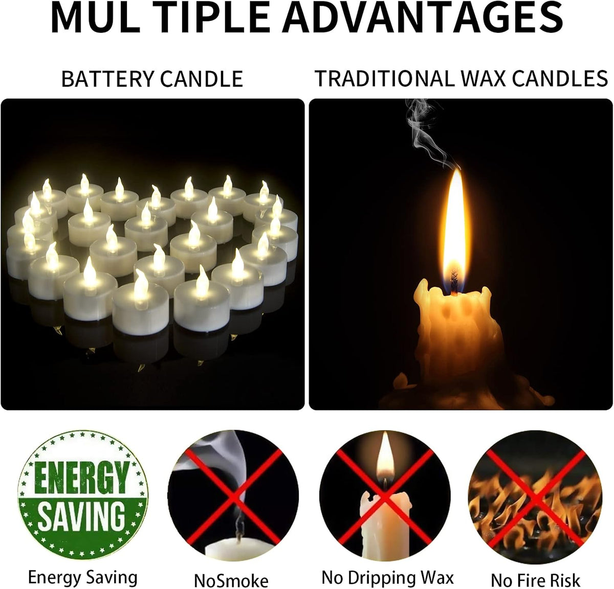 redfruit Flameless Tealight Candles: Battery - Powered Tea Light Candles,Bright Flickering Holiday Gift LED Electric Tealights Candles,for Seasonal & Festival Celebration. (50 Pack Warm White)