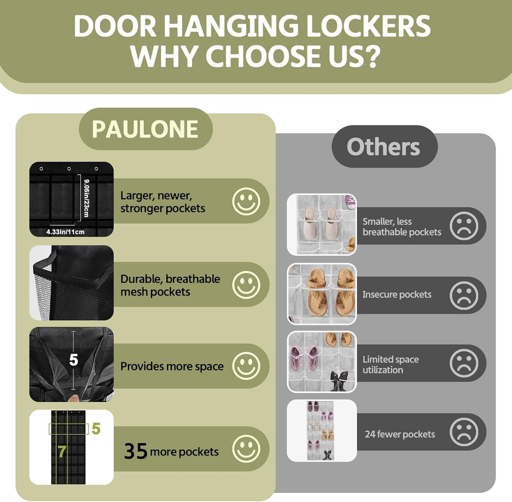 PAULONE 35 Pocket Over the Door Shoe Organizer,Reusable Breathable Large Mesh Bag Men's & Women's Sneaker Organizer,Shoe Organizer for Kids,Hanging Shoe Storage Hanging Bag (Black)