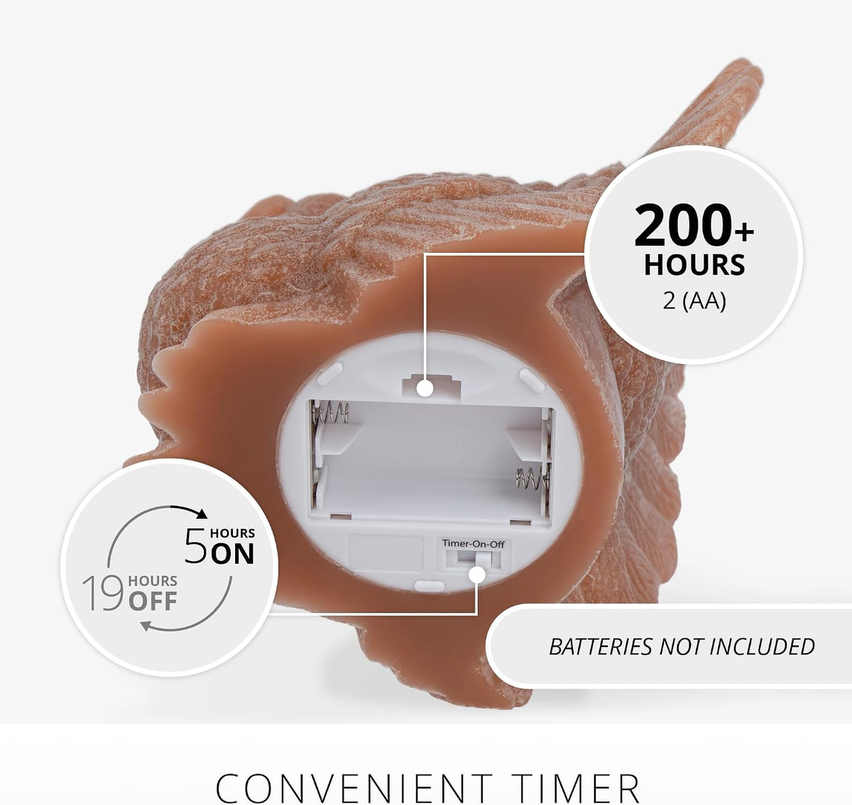 Luminara Turkey Flickering LED Candle (5.25" x 6"), Timer Function, Real Unscented Flameless Wax, Chalky Finish, Caramel Café, Fall Harvest Decoration, Autumn Home Decor, Thanksgiving Table Decoration