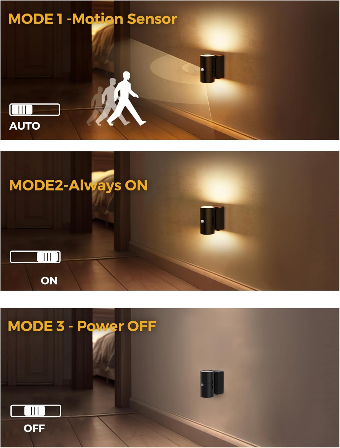 L LOHAS LED Motion Sensor Night Light, Rechargeable Night Light
