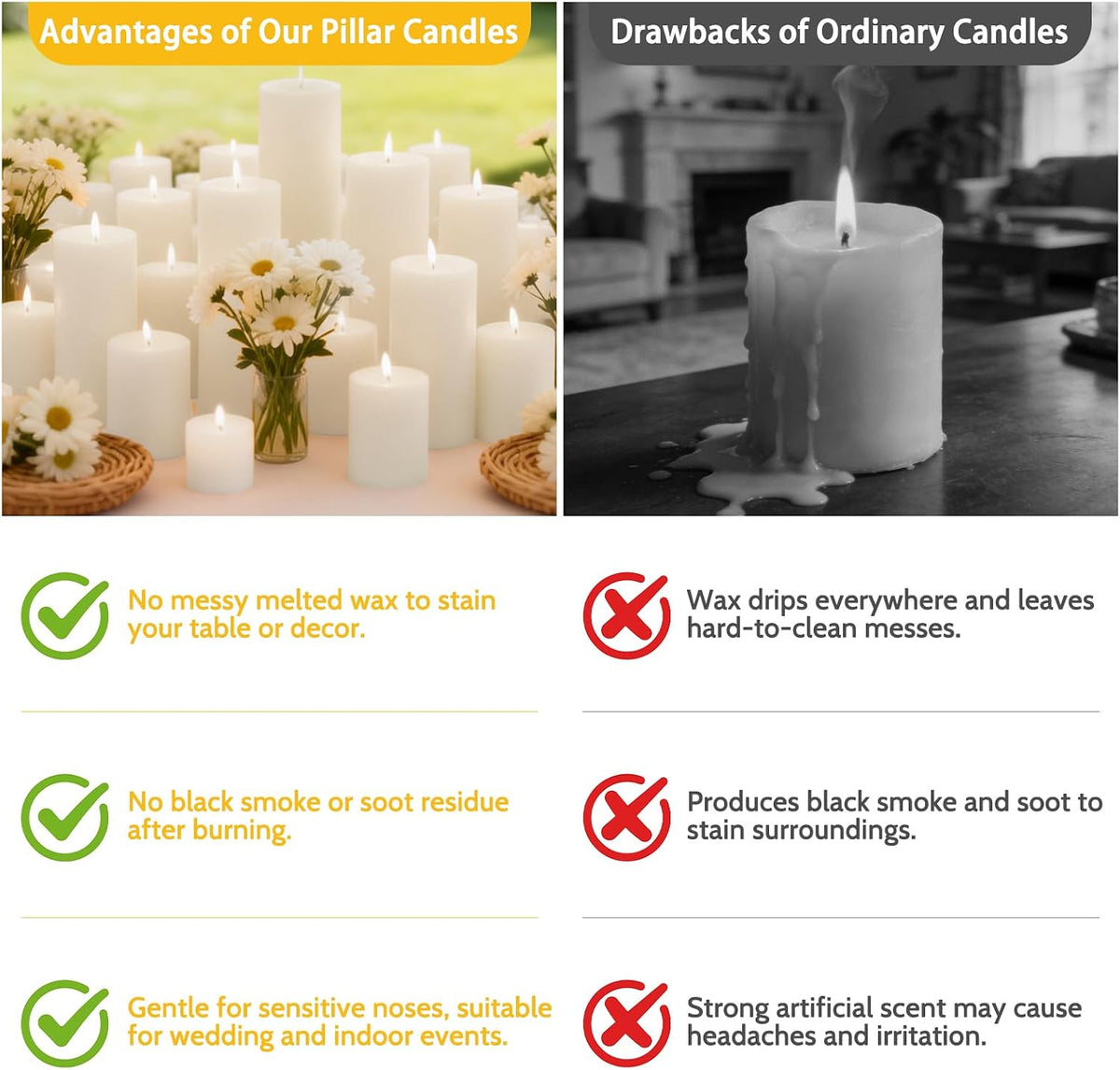 12 Pack 2 x 8 Inch Unscented White Pillar Candles, Dripless Smokeless Clean Burning Cylinder Candles for Wedding, Home Decor, Church & Emergency Lighting