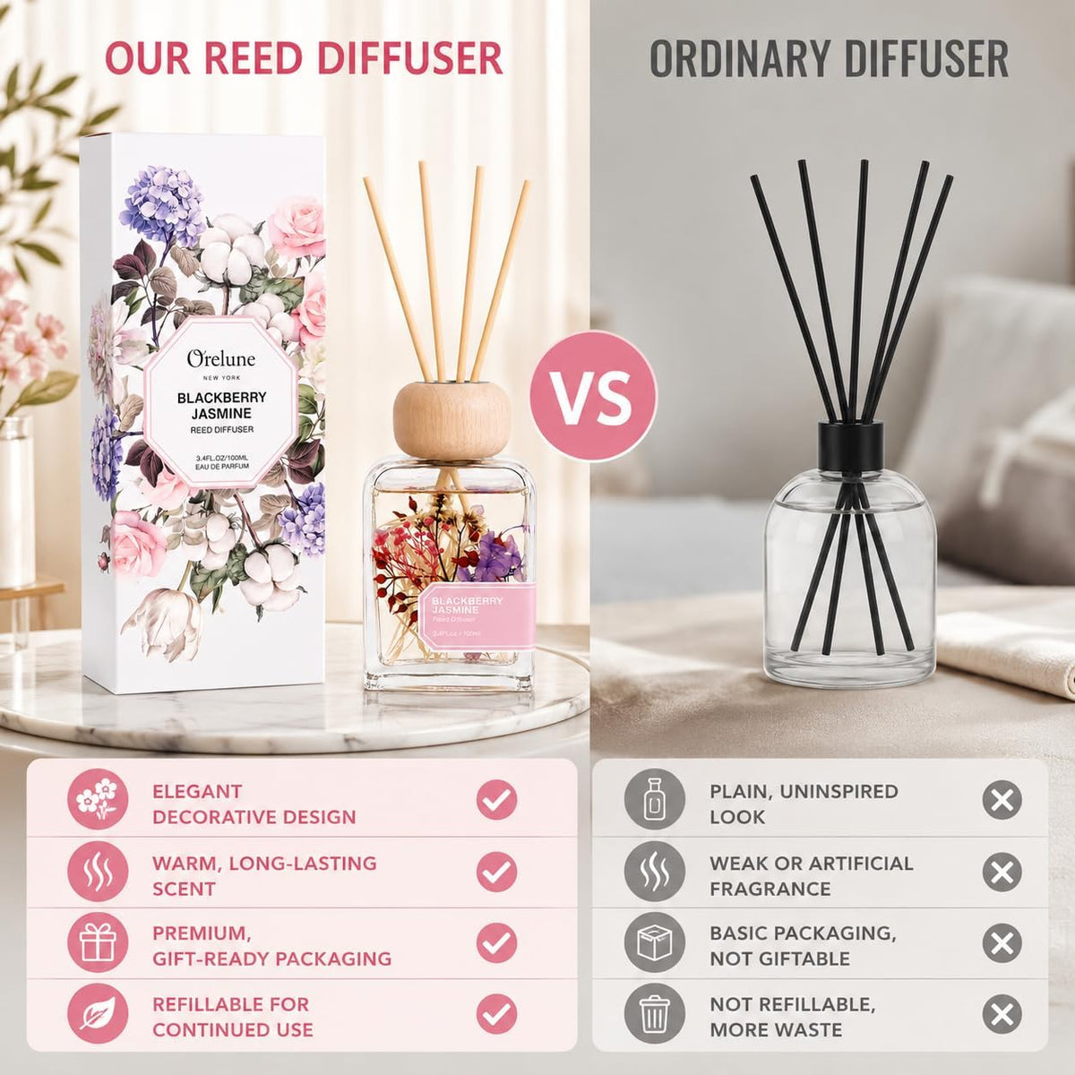 BlackBerry Jasmine Reed Diffuser, 3.4fl oz Room Diffuser Gift Box