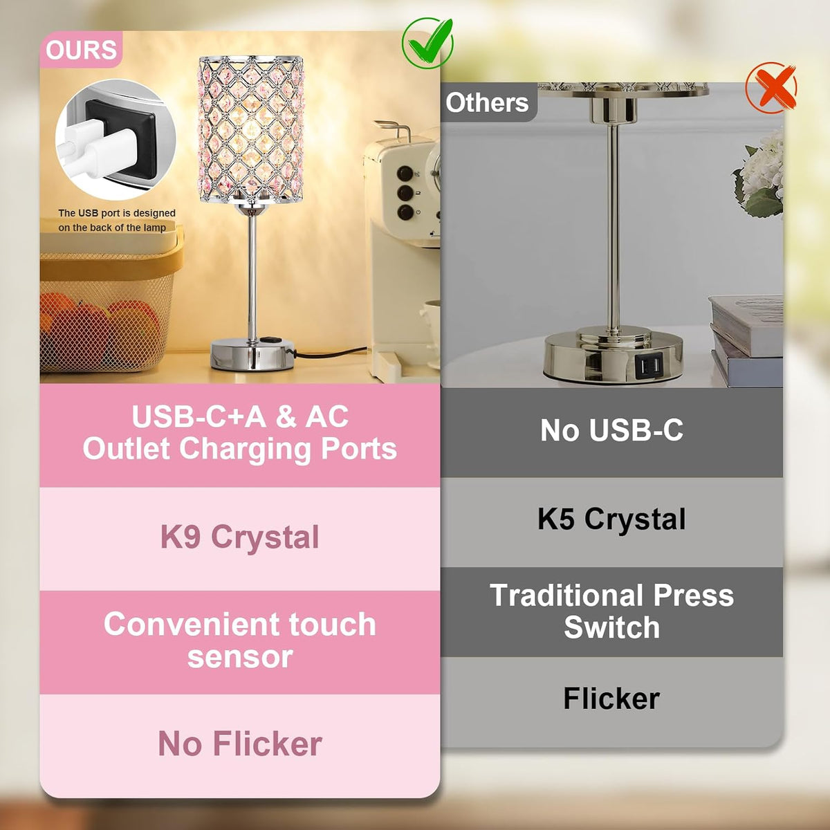 Peach Pink Bedside Lamps for Night Stands, Crystal Table Lamp for Bedroom