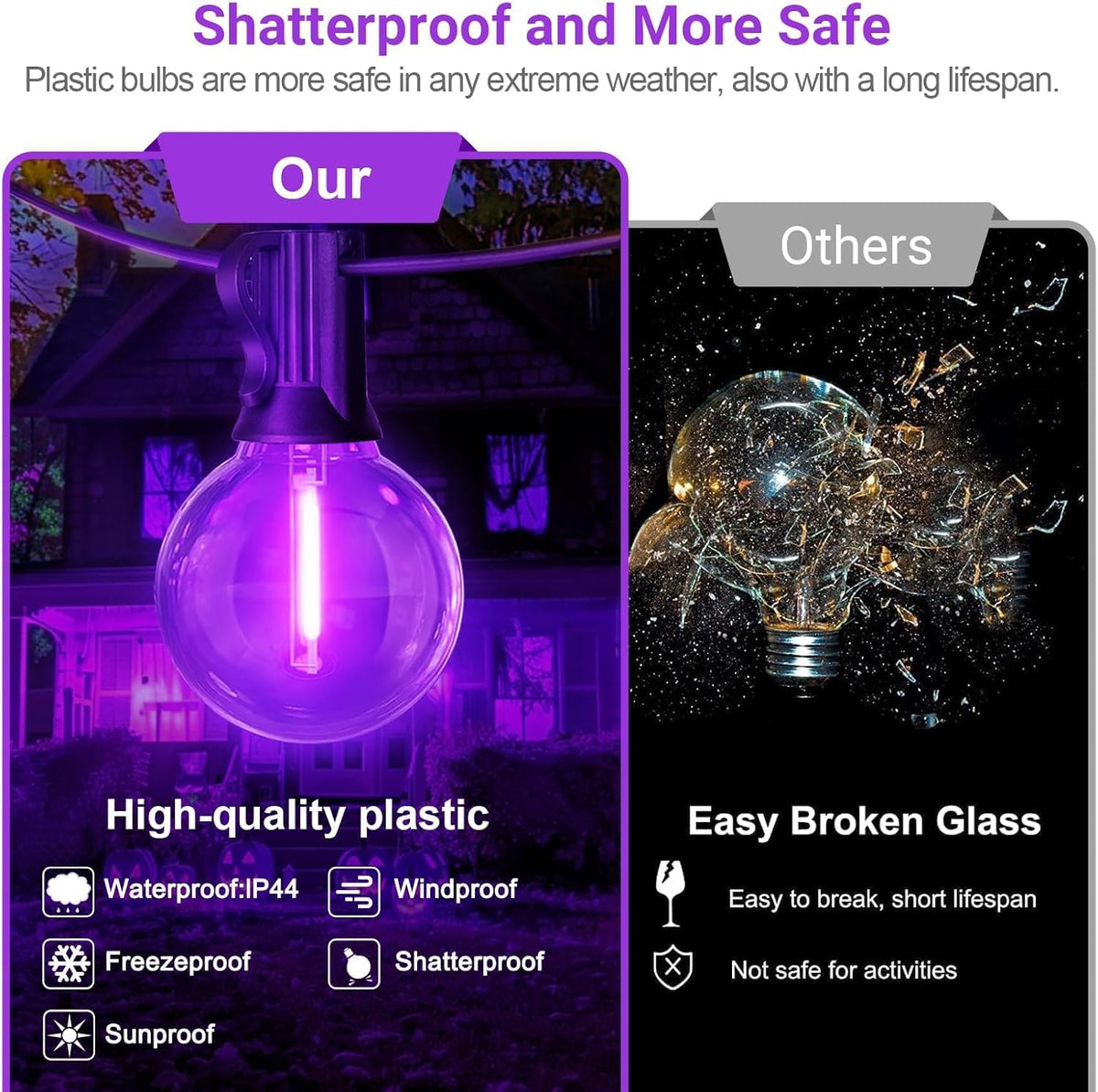 LAMPHOME G40 LED Outdoor Halloween String Lights, 2 Pack 26FT Patio Lights with 12+1 Edison Shatterproof Bulbs(1 Spare), Connectable Outside Lights for Backyard Porch Halloween Christmas Decor, Purple