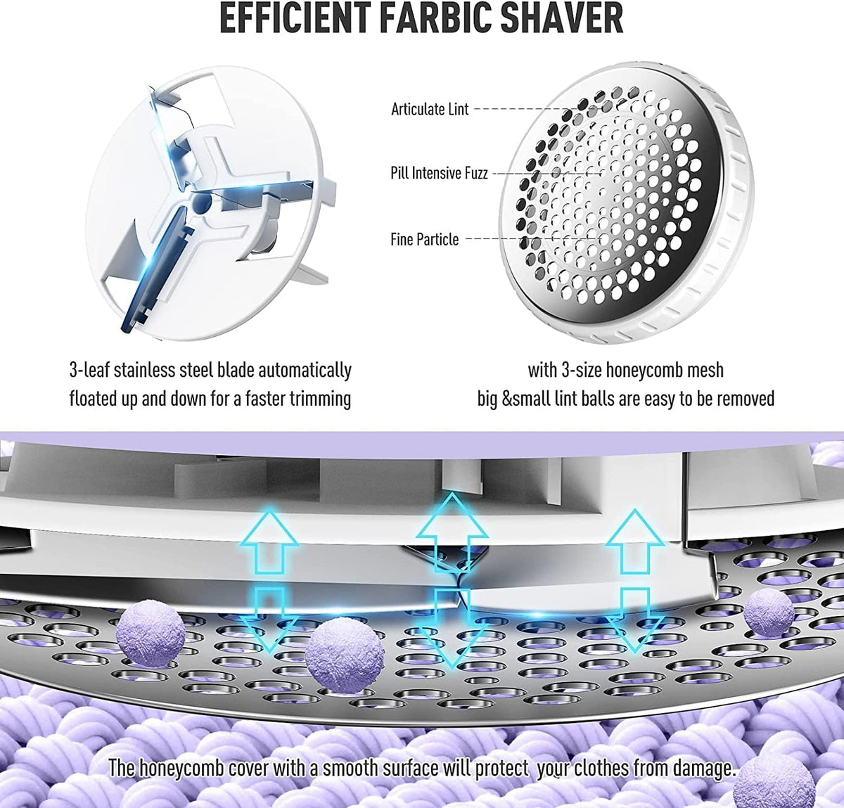 Ruidla Fabric Shaver Lint Shaver Defuzzer, Rechargeable Lint Remover