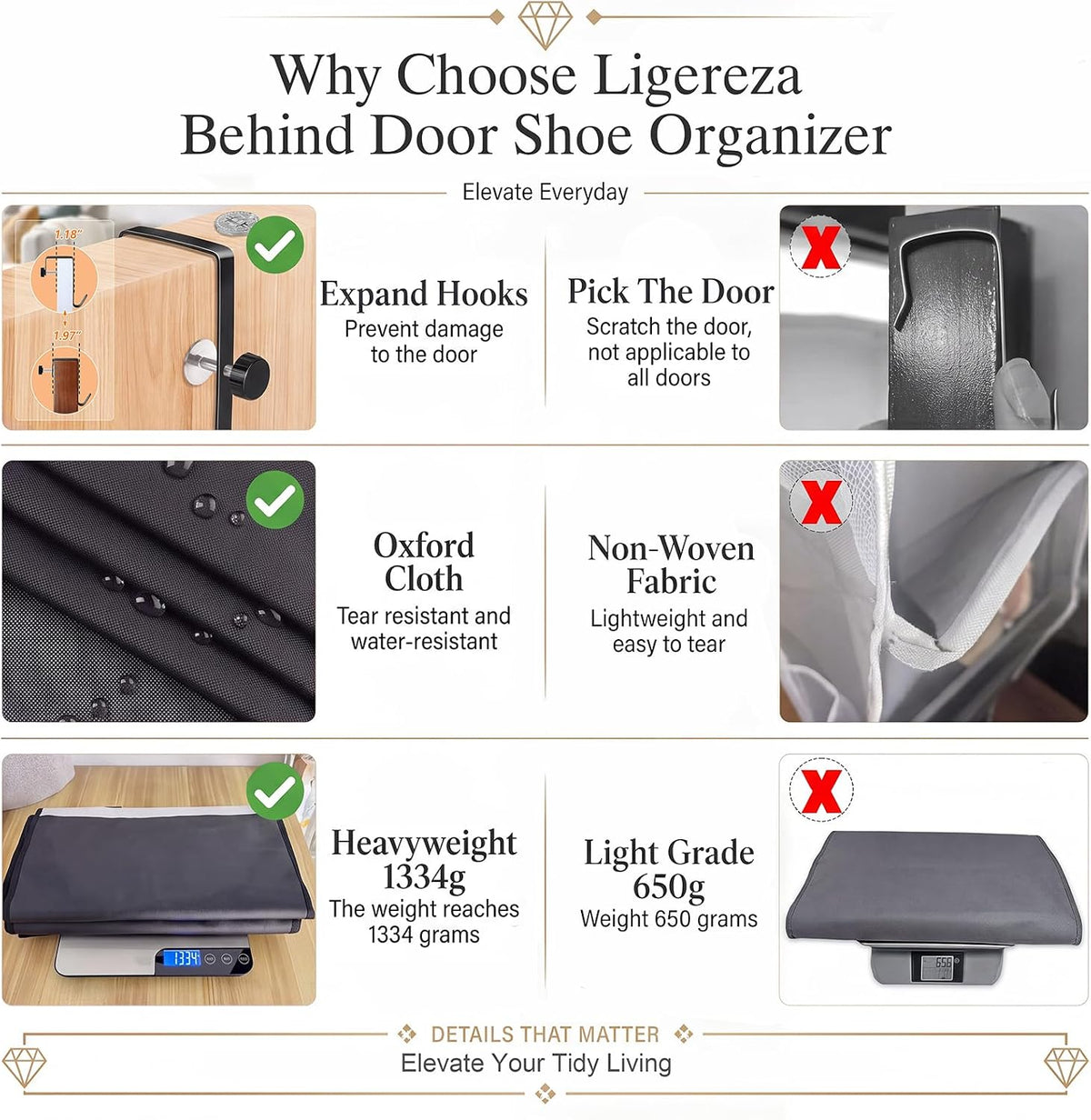 Ligereza Over the Door Shoe Organizer for 20-30 Pairs, 8-Tier, Black