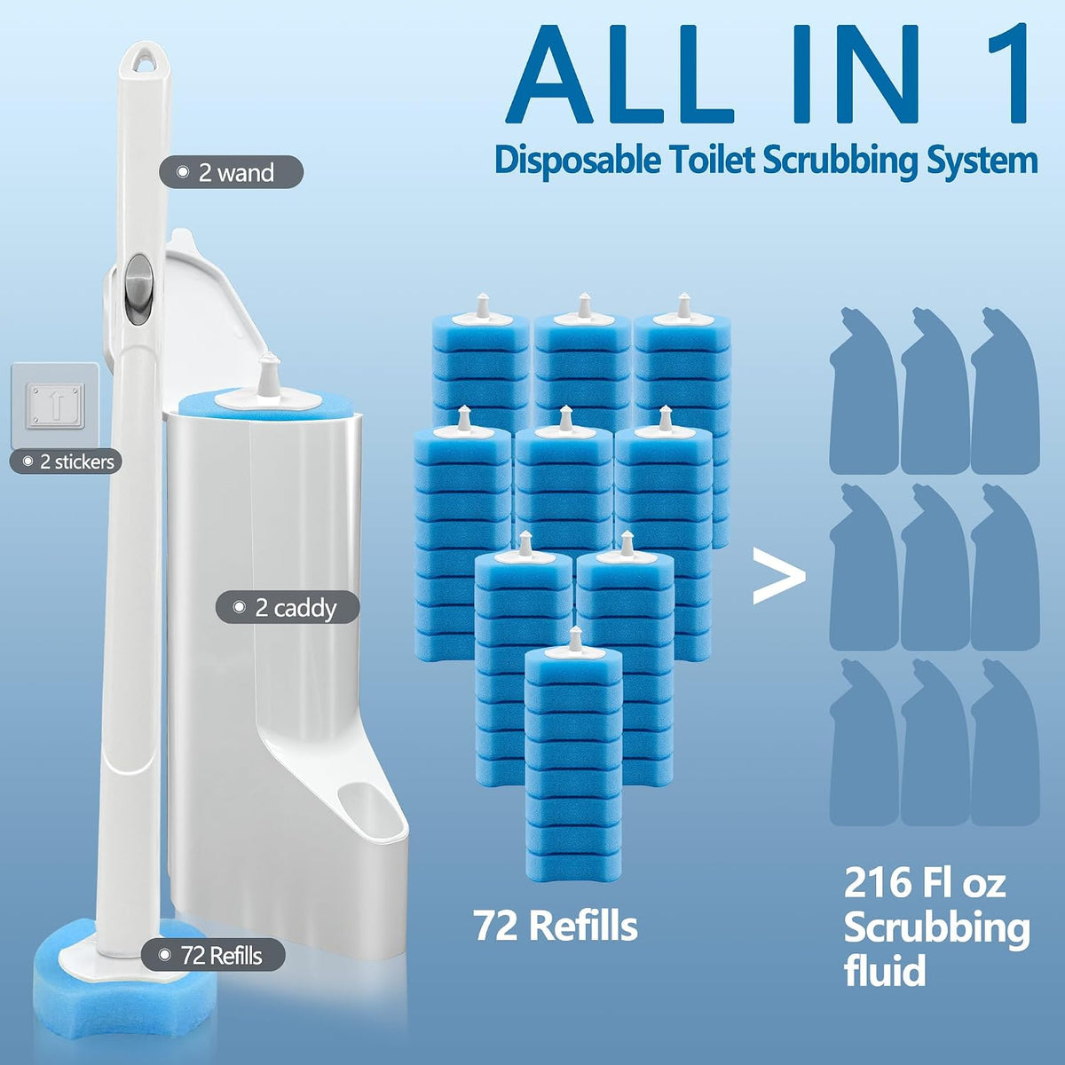 2 Pack Disposable Toilet Bowl Cleaner Wand and Holder Kit with 72 Refills