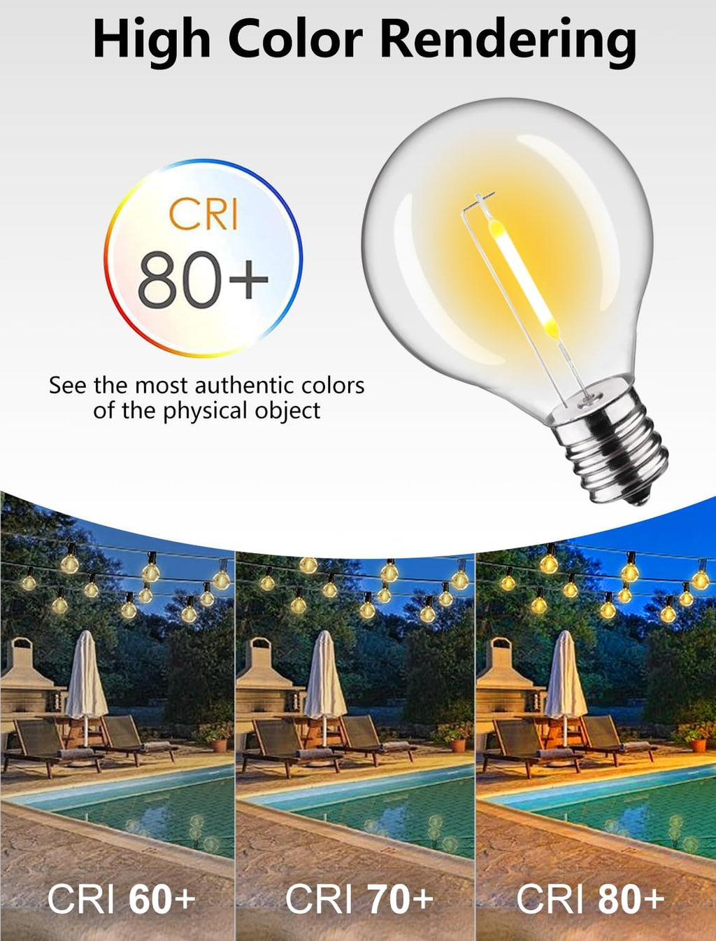 KGC G40 LED String Light Bulbs, 0.6 W Equvanlent to 7 W Incandescant Bulb