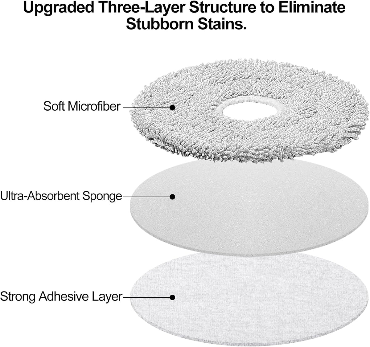 12 Pack Mop Cloth Pads for Dreame L40 Ultra/Mova P10 Pro Ultra/ L10s Ultra Gen 2/ X40 Ultra/X50 Ultra/ E30 Ultra/ P50 Pro Ultra Robot Vacuum, Wet Mopping Pad Reusable Floor Cleaning Accessories