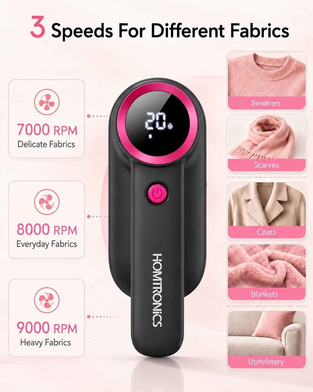 Rechargeable Fabric Shaver, Lint Shaver Built-in LED Light, 3 Extra Blades