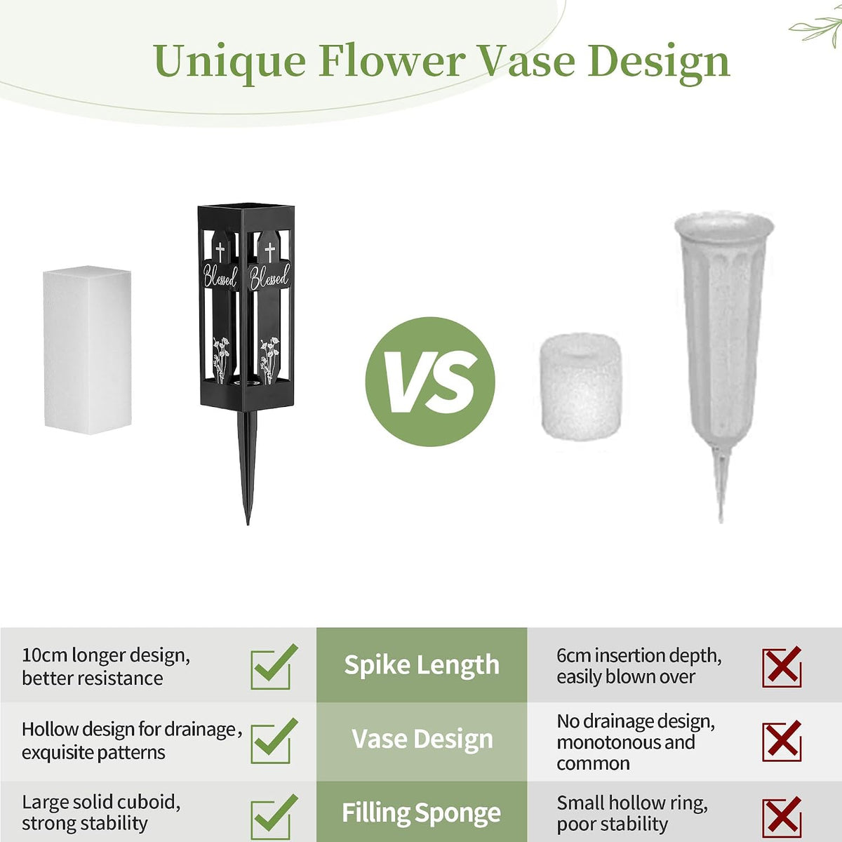 Artificial Cemetery Flowers for Grave: Sunflower with Vase, 2 Pcs