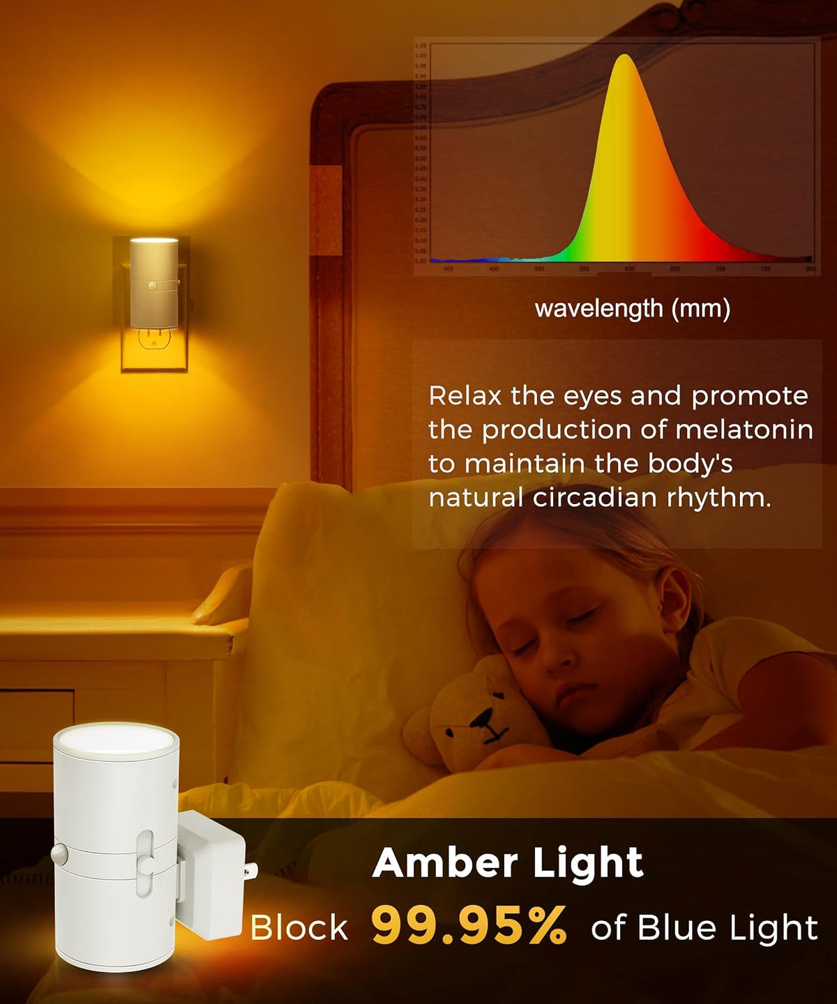 L LOHAS LED Motion Sensor Nightlight, Amber Night Light, Dimmable 0-100LM