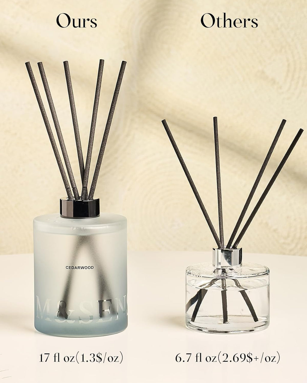 M&SENSE Reed Diffuser Set, Cedarwood, 17 oz Natural Essential Oil