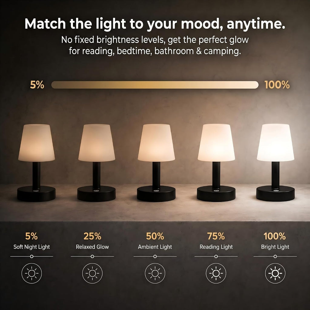 NOVEINN Shower Lamp IP54 Waterproof, Cordless Table Lamp, Black 1 Pack