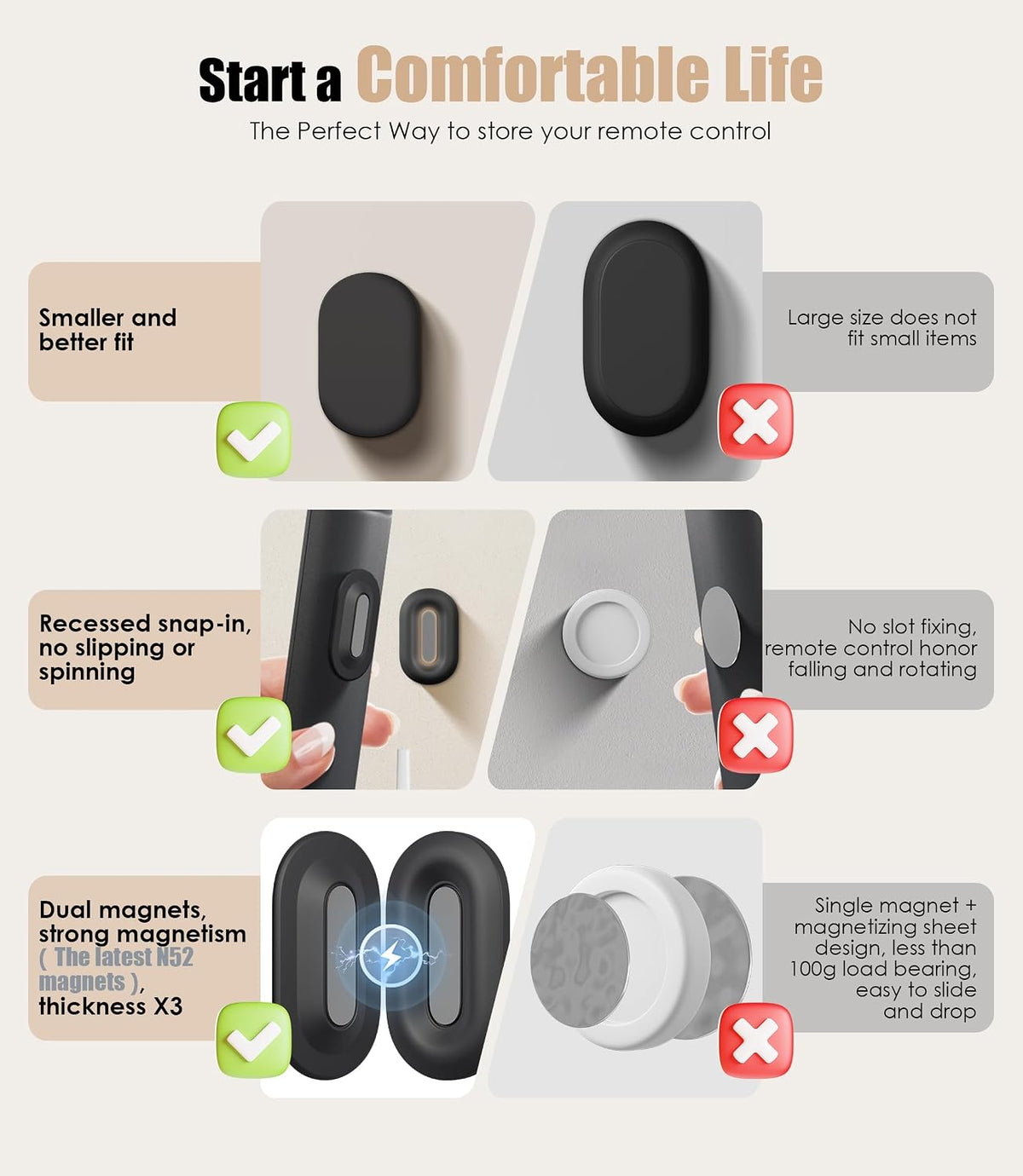 4Pack Magnetic Remote Control Holder Wall Mount, No Drill-Black