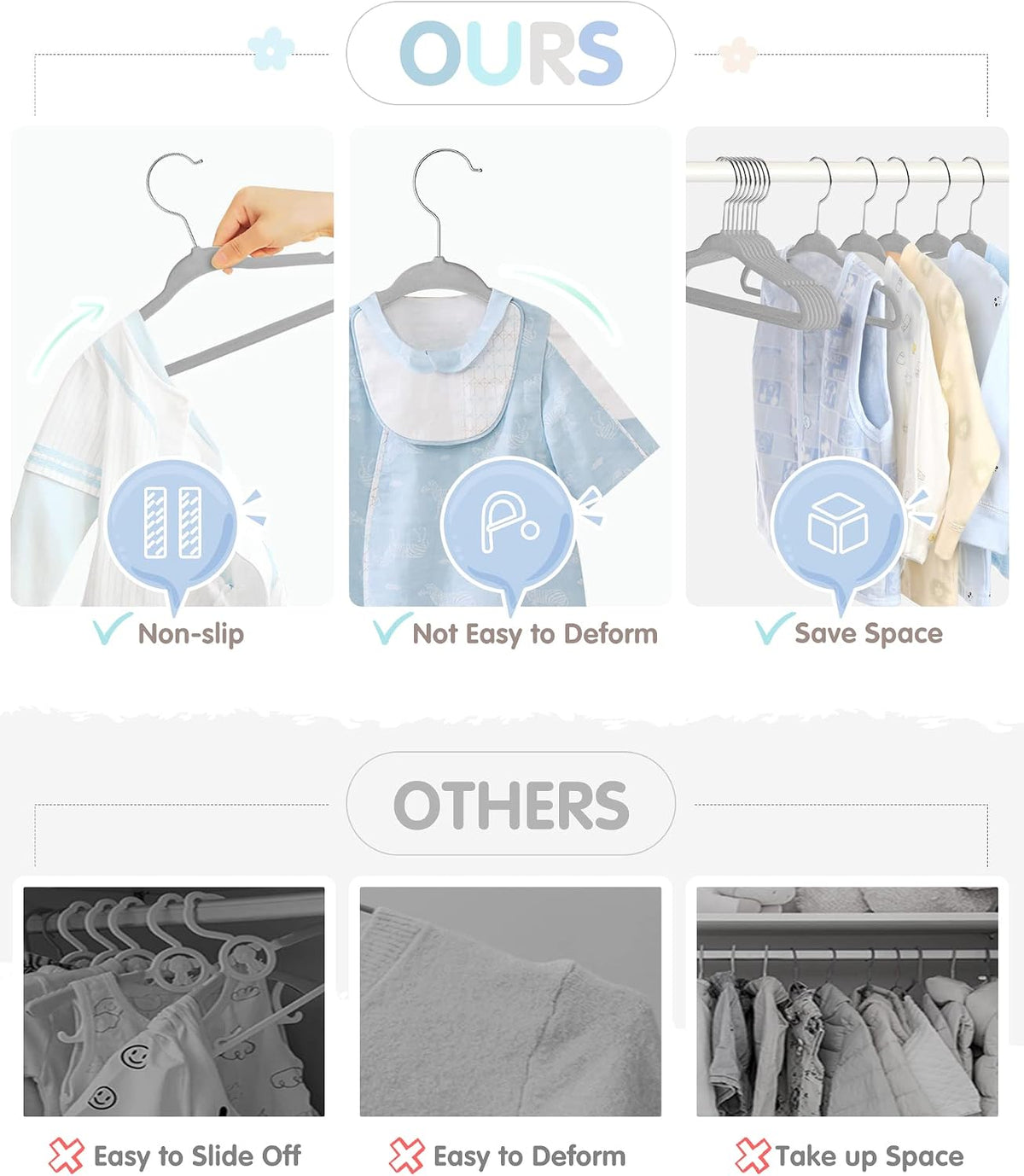 VIS'V Velvet Baby Hangers with 6 Pcs Size Dividers, 11 Inch, Gray, 30 Pcs