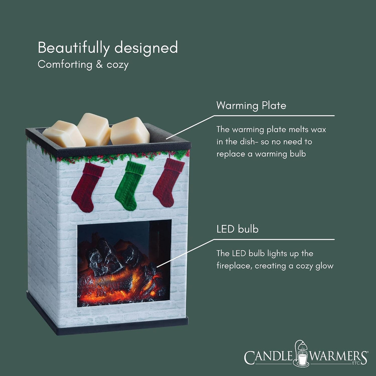 Candle Warmers ETC. Illumination Fragrance Warmer- Light-Up Warmer for Warming Scented Candle Wax Melts and Tarts or to Freshen Room, White Brick Holiday