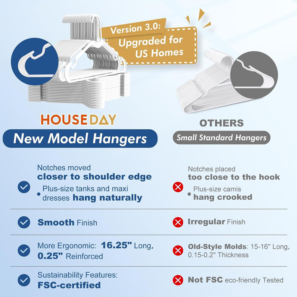 HOUSE DAY White Plastic Hangers 100 Pack, Slim with Non-Slip Extended Notch