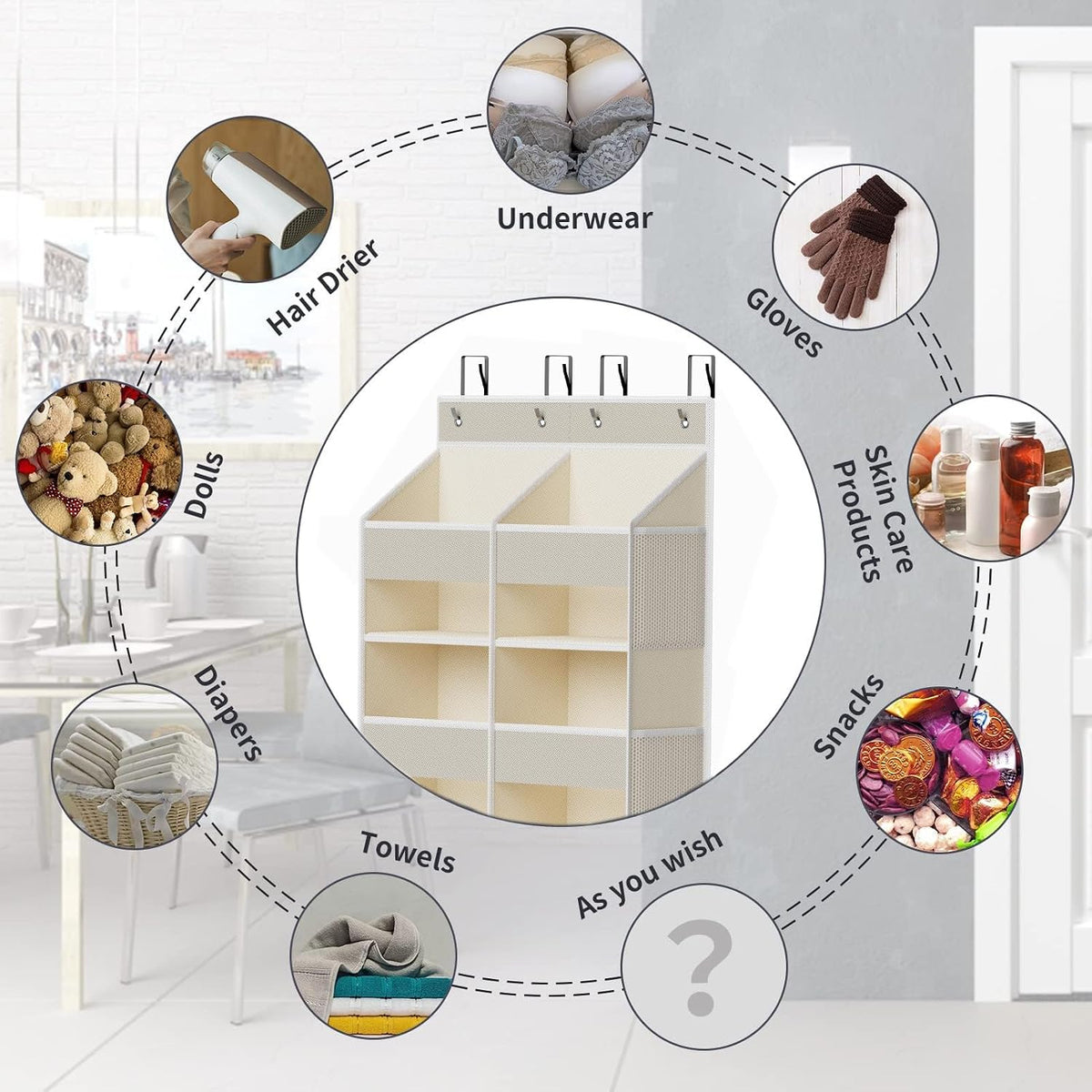 MAX Houser 5 Pocket Over Door Hanging Organizer with Clear Window, Beige