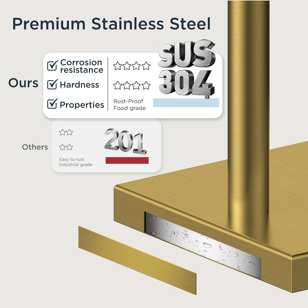 FORIOUS Toilet Paper Holder Stand with Weighted Base, Brushed Gold