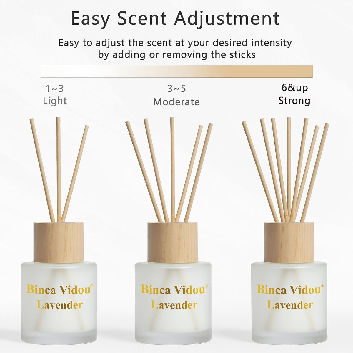Reed Diffuser Set, Binca Vidou Lavender Linen Jasmine Natural Scent 1.69oz X 3