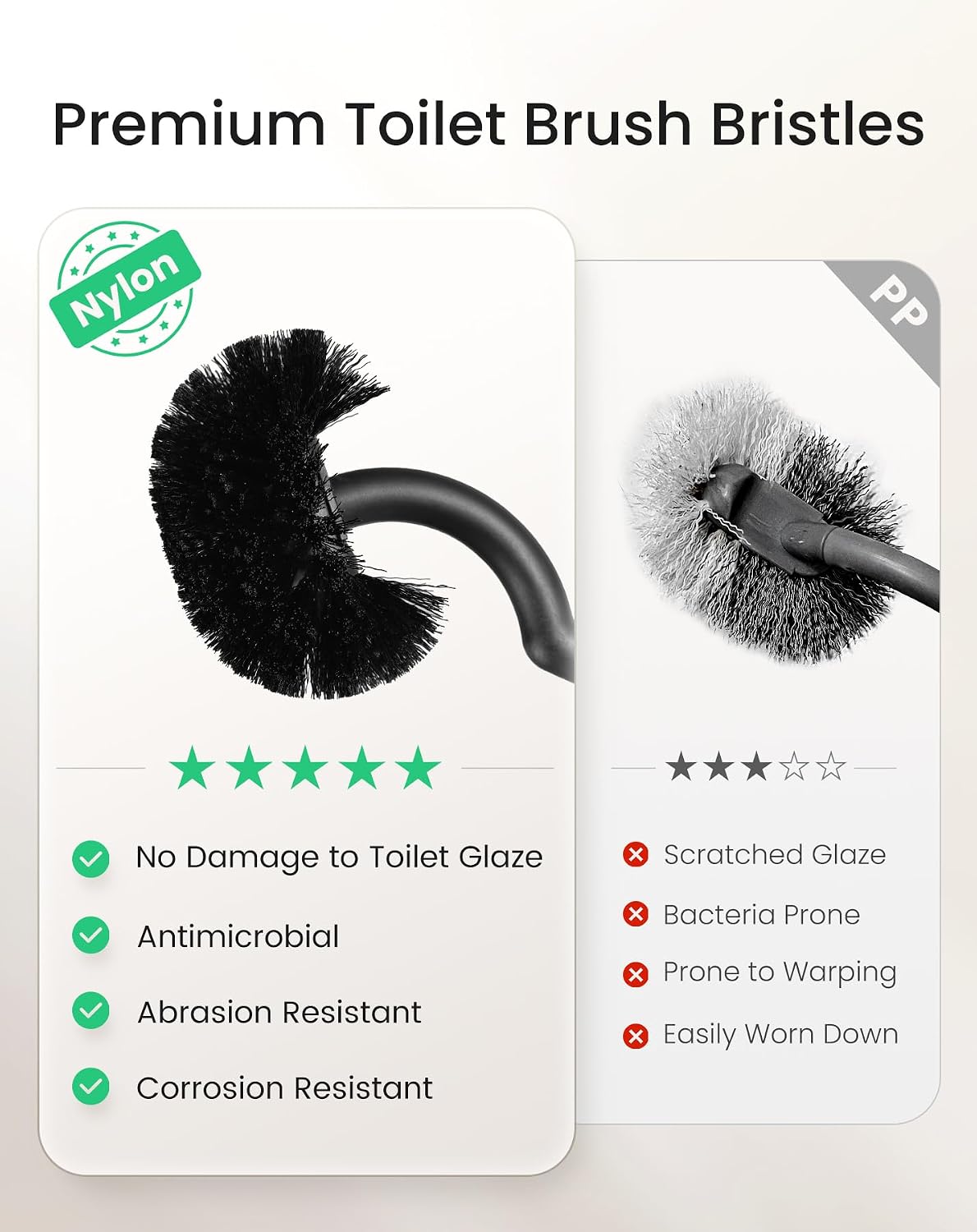 Cesun 304 Stainless Steel Toilet Brush and Holder Set, 2 Brush Heads, Black