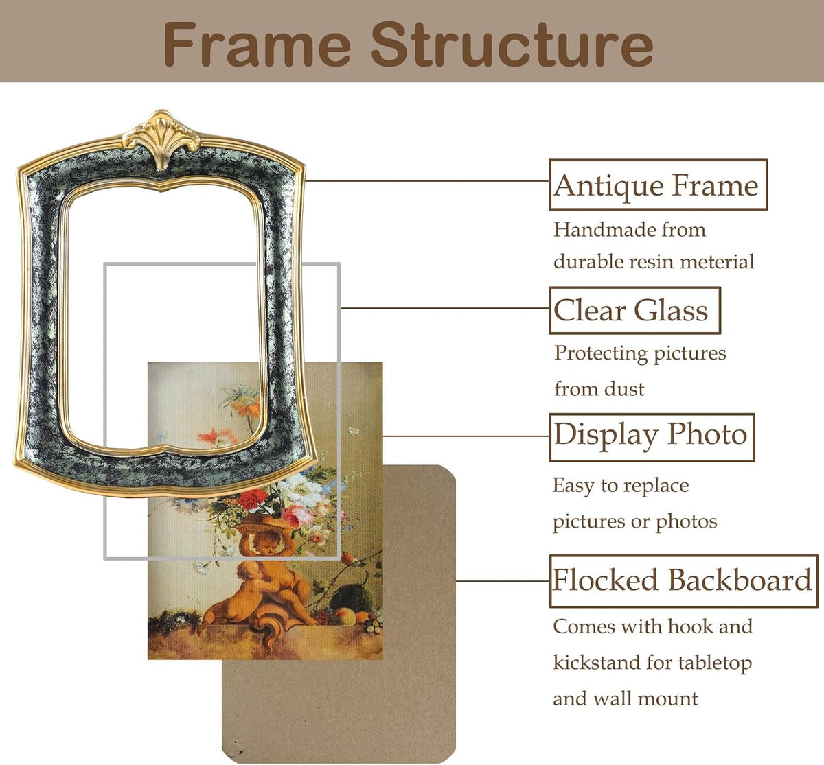 Vintage Picture Frame 2.5x3.5 Antique Ornate Photo Frame Tabletop and Wall Hanging, Decorative Retro Design Home Decor, Old-Fashioned Photo Gallery Art, Moss Agate Green