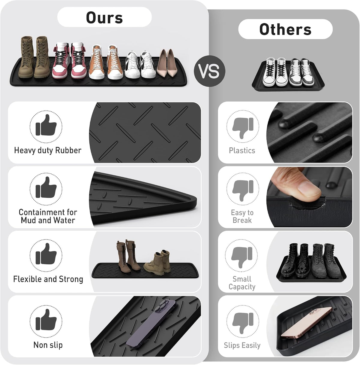 Extra Large Boot Trays Heavy Duty Rubber Mat with Lip,Waterproof Shoe Mat Tray for Entryway Shoe Tray Multi-Purpose for Indoor or Outdoor 47.24×15.75in