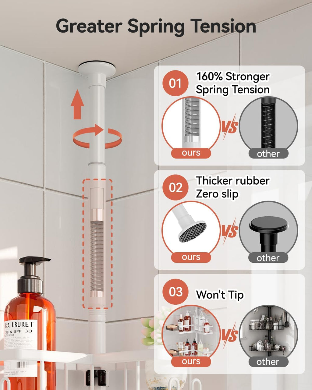 YASONIC Corner Shower Caddy Tension Pole, Adjustable Shower Shelves, Rust-Resistant Shower Organizer, No-Drill 3-Step Installation, Bathroom Shelves for Renters & Family, White